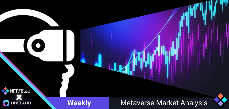 OneLand Metaverse Market Analysis: Feb 13 – 19